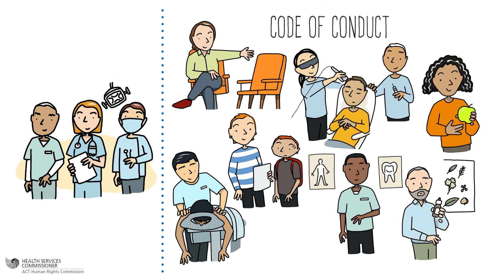 Code of Conduct text above healthcare workers interacting with patients through various activities such as discussing, examining, and treating.